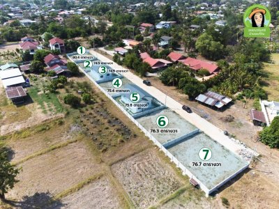 บ้าน นาริน วิลล์ - Narin Ville @ ยโสธร