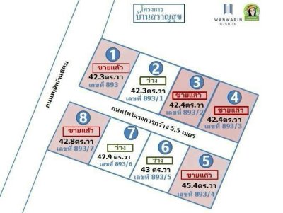 โครงการบ้านสราญสุข บ้านเดี่ยวพร้อมอยู่ใกล้เมืองอุบลฯ