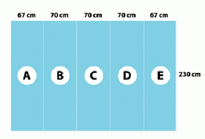 Backdrop 3x3 Backdrop 3x3