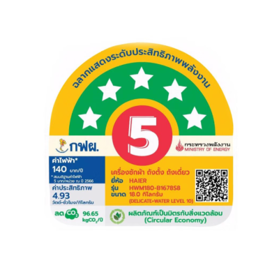 HAIER เครื่องซักผ้าฝาบน 18 KG. อินเวอร์เตอร์ รุ่น HWM180-B1678S8