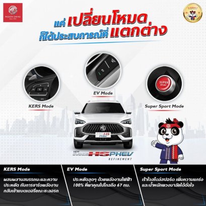 เอ็มจีล้านนา