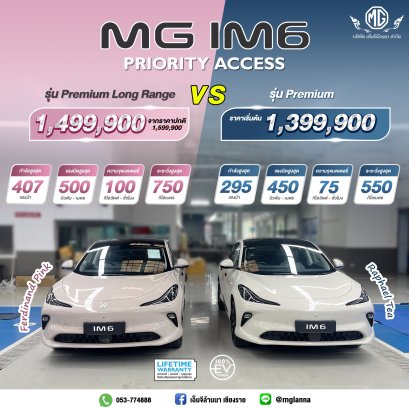 เปรียบเทียบความแรงแบบจัดเต็ม! MG IM6