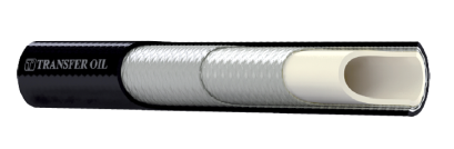 สายเทอร์โมพลาสติก