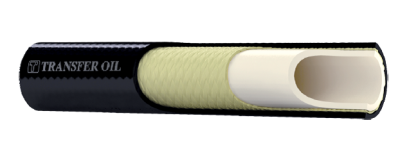 สายเทอร์โมพลาสติก