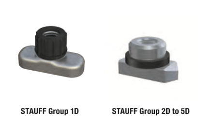 Hexagon Rail Nut Type SM/SMG