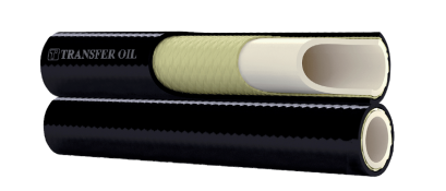 สายเทอร์โมพลาสติก