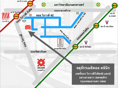 การเดินทางมาคลินิก