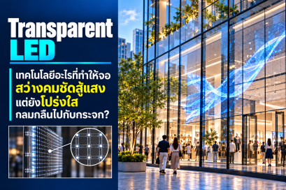 ไขความลับ Transparent LED: เทคโนโลยีอะไรที่ทำให้จอสว่างคมชัดสู้แสง แต่ยังโปร่งใสกลมกลืนไปกับกระจก?  