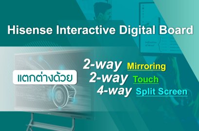 ซื้อ1ได้ถึง2! นวัตกรรมใหม่ “Thinker Connect” อุปกรณ์ที่มาพร้อมถึง 2 โซลูชั่น ครบจบในตัวเดียว(copy)