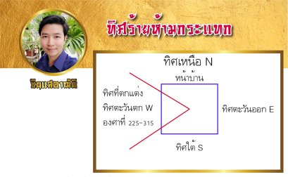 ทิศร้าย"ห้ามกระแทก" (ทิศอสูร ซาสัวะ)