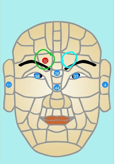 ดูโหงวเฮ้งตั้งแต่ต้นปี 62 เลยนะครับ