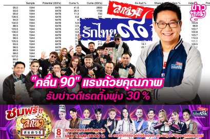 "คลื่น 90" แรงด้วยคุณภาพ รับข่าวดีเรตติ้งพุ่ง 30%