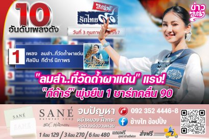 "ลมส่า..ที่วัดถ้ำผาแด่น" แรง! "กีต้าร์" พุ่งยืน 1 ชาร์ทคลื่น90