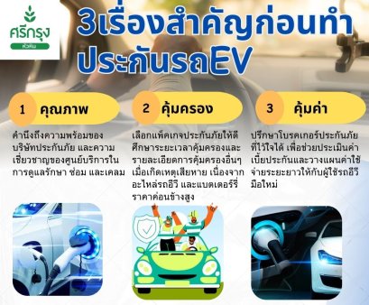 3 เรื่องสำคัญ ก่อนทำประกันรถ EV 