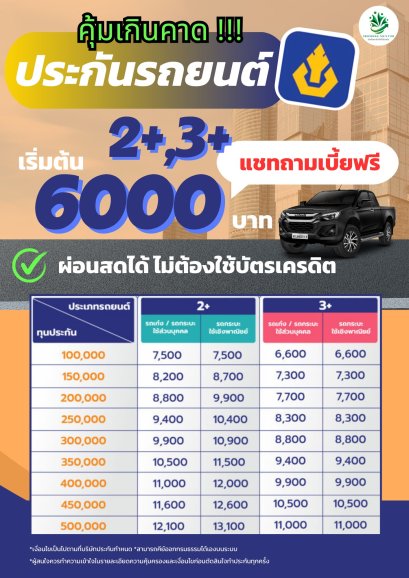 ประกันรถยนต์ชั้น 2+,3+ จากวิริยะประกันภัย