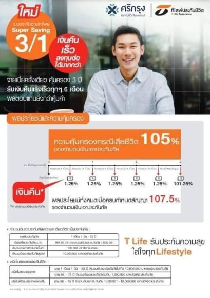 แบบประกันออมทรัพย์ Super Saving 3/1 จากทีไลฟ์ประกันชีวิต