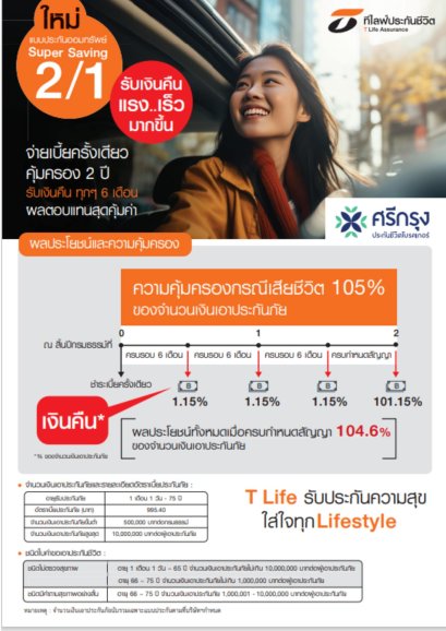 แบบประกันออมทรัพย์ Super Saving 2/1 จากทีไลฟ์ประกันชีวิต