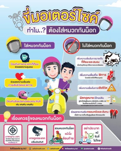 หมวกกันน็อก