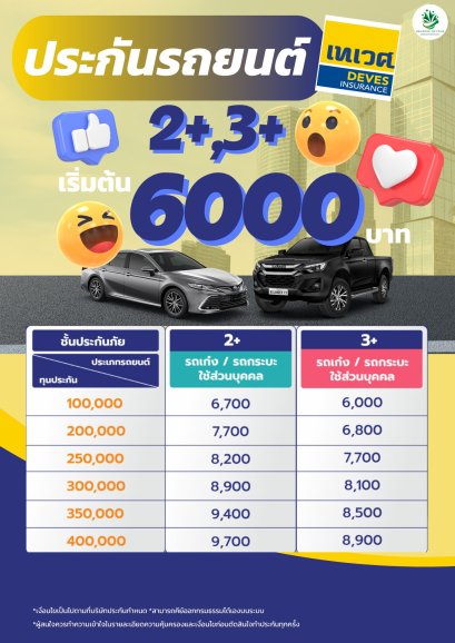ประกันรถยนต์ ชั้น 2+,3+