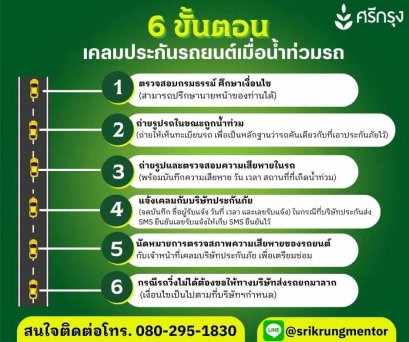 ขั้นตอนเคลมประกันภัยเมื่อน้ำท่วมรถ