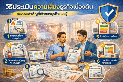 วิธีประเมินความเสี่ยงธุรกิจเบื้องต้น