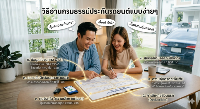 อ่านกรมธรรม์ประกันรถยนต์ยังไง?