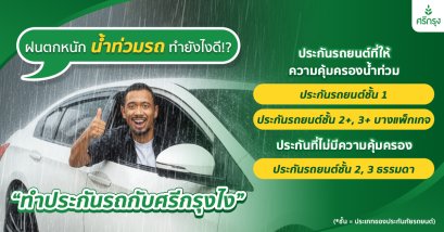 อินโฟกราฟิกจากศรีกรุงโบรคเกอร์ ที่สื่อสารถึงประเด็นว่า รถยนต์ที่โดนน้ำท่วม...ประกันแบบไหนช่วยคุณได้บ้าง?