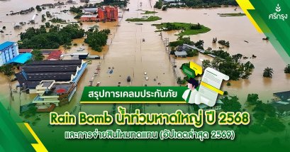 สรุปการเคลมประกันภัย Rain Bomb น้ำท่วมหาดใหญ่ ปี 2568 และการจ่ายสินไหมทดแทน (อัปเดตล่าสุด 2569)