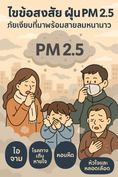ไขข้อสงสัย ฝุ่น PM 2.5 ภัยเงียบที่มาพร้อมสายลมหนาว