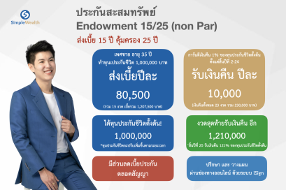 รีวิว ประกันชีวิตสะสมทรัพย์ AIA 15 Pay 25 (Non Par)