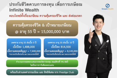 รีวิว ประกันชีวิต แผนเกษียณ 15 ล้านบาท Unit-Linked AIA Infinite Wealth