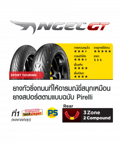 Pirelli Angel GT : 120/70ZR17+180/55ZR17
