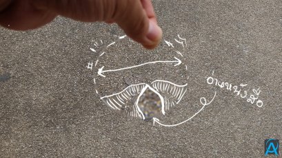 เลนส์ 2 ชั้น ไร้รอยระบบ Freeform โดย Digital Ray-Path technology