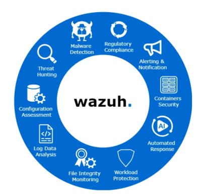 บริการ Implement Wazuh สำหรับองค์กร