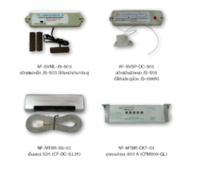 เซนเซอร์ประตูม้วน