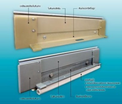 ชุดฐานล่างประตูม้วน