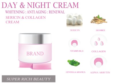 Sericin Collagen cream Day & Night
