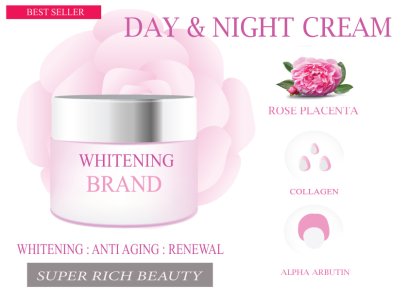 Renewal  Whitening  cream