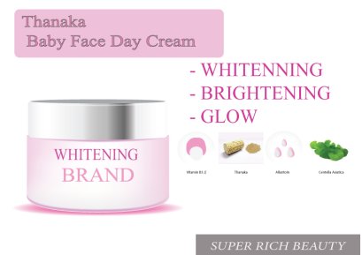 Thanaka Babyface Day Cream