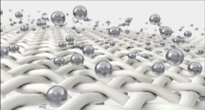 สารเติมแต่งต้านจุลชีพ Antimicrobial Additives 