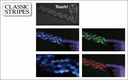 Classic Stripes Further Enhances User Experience – Introduces Touch Functionality Concept แบรนด์ Classic Stripes 