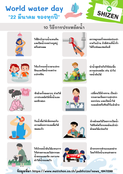 " World water day 22 มีนาคม ของทุกปี "