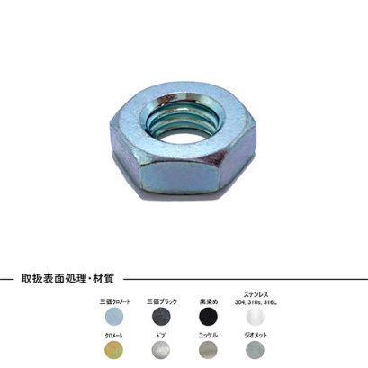 steel zinc cr+3 hexagon nut type-3