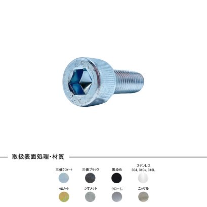 Flat Head Screw(+) JIS B-1111 l Hanshin Neji Co.,Ltd. - hanshin-neji