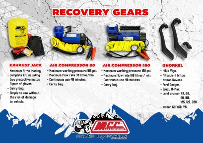 Recovery Gears