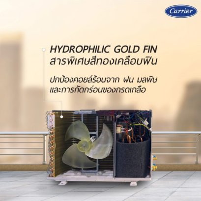 ปัจจัยที่ช่วยให้คอยล์ร้อนแอร์ระบายความร้อนได้ดี