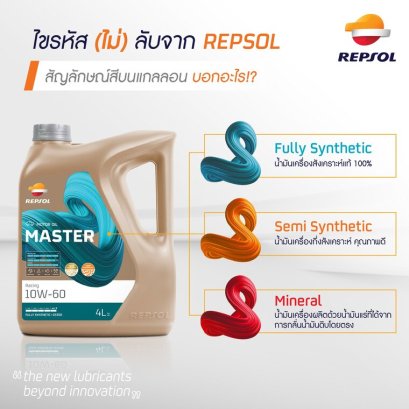 ไขรหัส (ไม่) ลับจาก Repsol