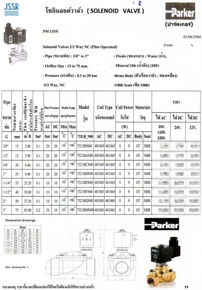 Parker ปาร์คเกอร์