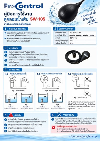 สวิตซ์ลูกลอยไฟฟ้าน้ำดี น้ำเสีย Procontorl โปรคอนโทรล FLOAT SWITCH รุ่น FSK-25