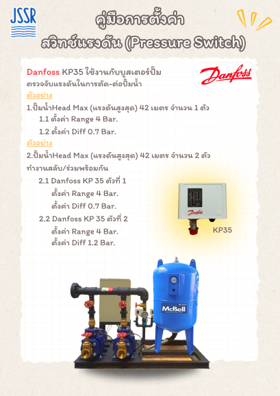 คู่มือการตั้งค่า  สวิทช์แรงดัน (Pressure Switch)  Danfoss KP35